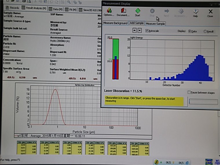 Particle size distribution report on screen in the quality control laboratory